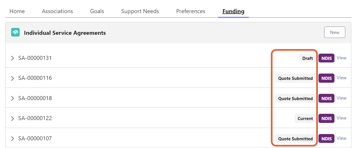 service agreement status view